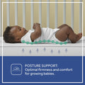 Baby Prestige Sleep Ultra-Premium 2-Stage Antibacterial. 204 Coil. Crib & Toddler Mattress
