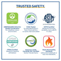 Baby Prestige Sleep Ultra-Premium 2-Stage Antibacterial. 204 Coil. Crib & Toddler Mattress