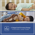 Baby Prestige Sleep Ultra-Premium 2-Stage Antibacterial. 204 Coil. Crib & Toddler Mattress